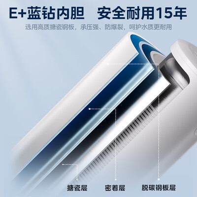美的空气能热水器200L家用值得手入吗(美的空气能热水器显示p1怎么解决)-图片1
