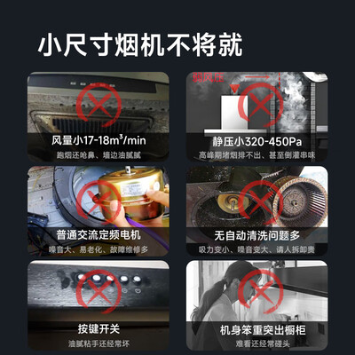康宝 CXW-250-BE750 小尺寸抽油烟机 大吸力自清洁质量如何（康宝油烟机怎么拆洗图解）-图片4