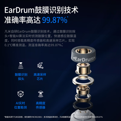 体温计和气温计的相同与不同(体温计是否值得入手)-图片2