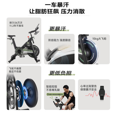 舒华SH-B386健身车靠谱吗,揭秘内幕（舒华健身车怎么样）-图片3