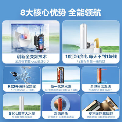 海尔 FJE7 智家空气能热水器体验效果好吗（海尔空气能热水器怎么设置最省电）-图片1
