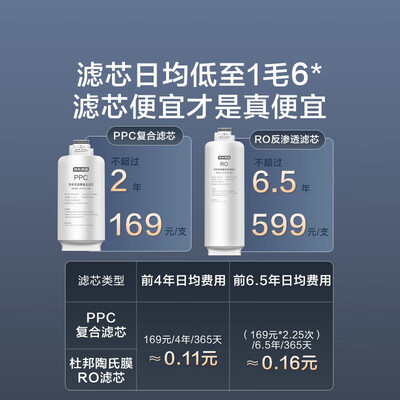 京东京造灵犀1000G Pro家用净水器RO反渗透过滤器体验效果好吗(京东京造净水器和小米净水器哪个好)