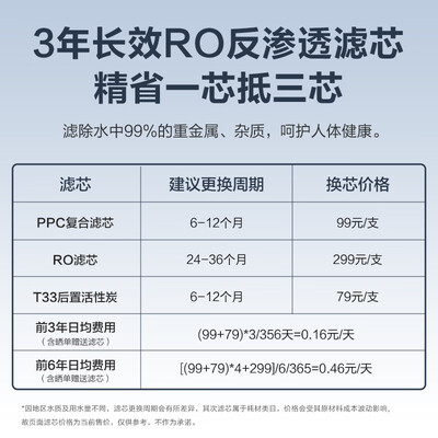 海尔净水器饮水机一体的怎么样（海尔厨下RO净水机全屋套装净热一体机质量如何）-图片3