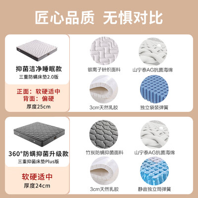 慕思和睡眠博士哪个乳胶枕好（慕思睡眠精灵升级乳胶床垫独立袋弹簧床垫质量如何）-图片5