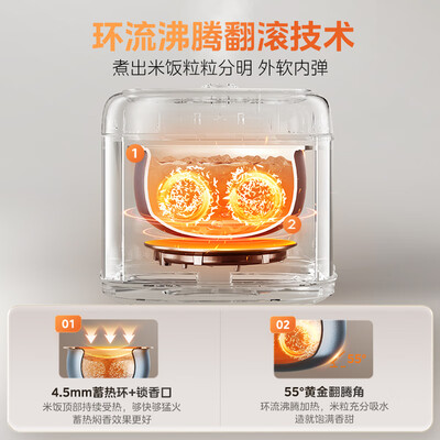 美的电饭煲区别（美的MB-4E02R智能电饭煲电饭锅质量如何）