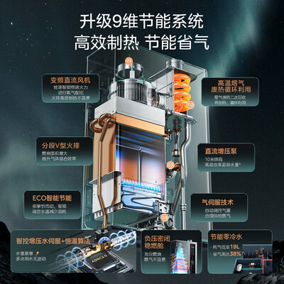 美的16升燃气热水器JSLQ27-16LN3水伺服恒温怎么样（美的燃气热水器c4故障怎么解决）-图片7