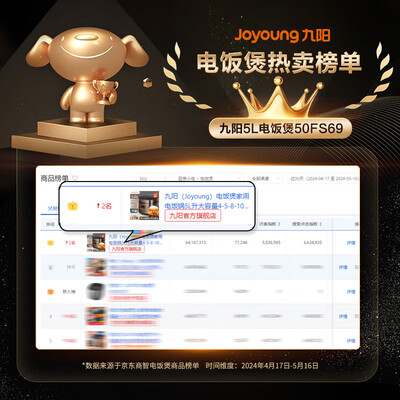 九阳电饭煲哪个好用（九阳JYF-50FS69电饭锅好不好）-图片2