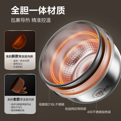 美的电饭煲各个系列区别（美的MB-HC459S 4升IH电饭煲电饭锅靠谱吗,揭秘内幕）