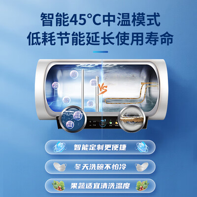 海信 ES60-C301i 60升电热水器是否值得入手（海信电热水器怎么用视频教程）-图片4