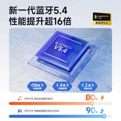 飞利浦挂耳式耳机怎么样（飞利浦TAT2719 骨传导无线耳机 开放式挂耳式降噪耳机质量如何）-图片3