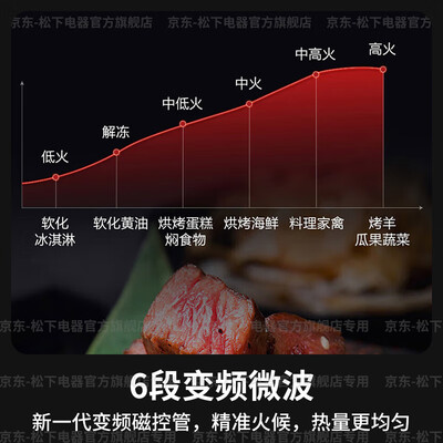 松下蒸烤一体机100w和101w（松下CS1100微蒸烤一体机31升多功能烤箱体验效果好吗）-图片3