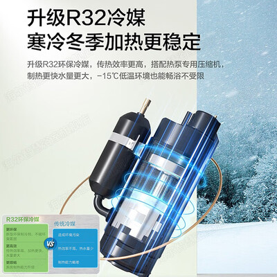 海尔HA7空气能热水器200升一级节能值得手入吗（海尔空气能怎么样）-图片3