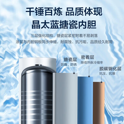 格力空气能热水器区别（格力悠韵空气能热水器200升节能空气能热泵测评看真相）-图片2