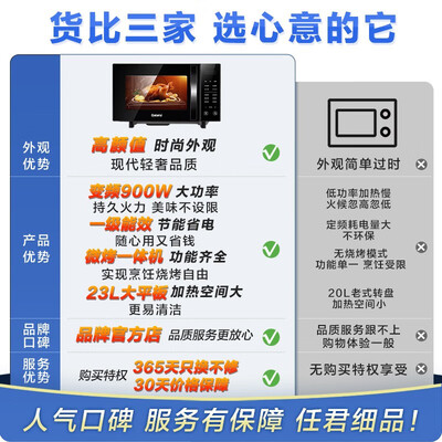 格兰仕微烤一体光波炉怎么样(格兰仕 C2(S5) 900W变频微烤一体机光波炉好不好)-图片1