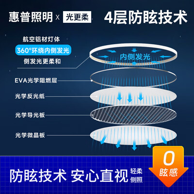 惠普全光谱2023长条餐厅吊灯现代简约是否值得入手（惠普的灯怎么样）-图片4