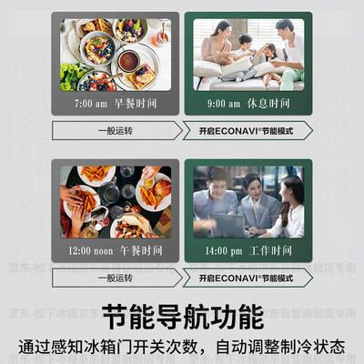 Panasonic NR-F658WX-X5 636升多开门冰箱测评看真相（松下冰箱和海尔冰箱哪个质量好）