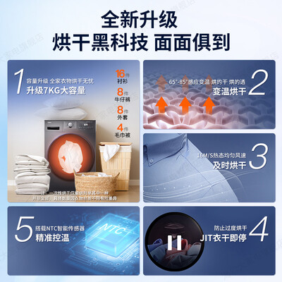 海尔滚筒烘干一体洗衣机哪个好（海尔 10公斤滚筒洗烘一体机洗衣机靠谱吗,揭秘内幕）-图片6