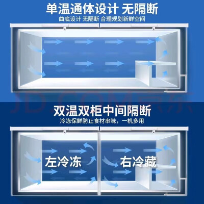 雪花598双温冰柜大容量速冷质量烂不烂（雪花牌冰柜调温怎么使用）-图片5