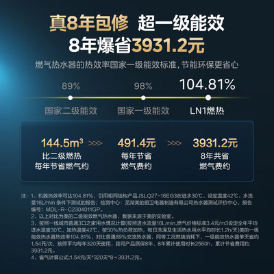 美的16L燃气热水器LN7增压恒温变频水伺服值得手入吗（美的燃气热水器c4故障怎么解决）-图片2