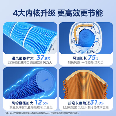 美的空调立式2匹变频哪个好（美的 KFR-50LW 空调柜机 2匹变频立式立式空调好不好）-图片3