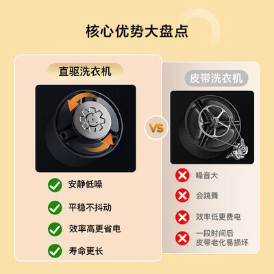 海尔神童洗衣机10公斤直驱静音防缠绕评测说真相（海尔洗衣机怎么解锁打开门）-图片4