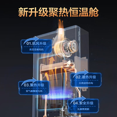 海尔Haier 16L燃气热水器恒温节能质量烂不烂(海尔燃气热水器怎么样)-图片4