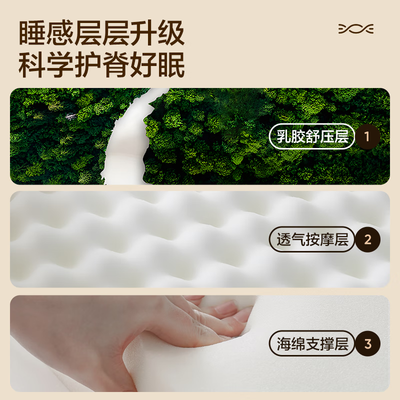 网易严选乳胶独立袋弹簧床垫双面舒适款好不好（网易严选的乳胶床垫怎么样）-图片1