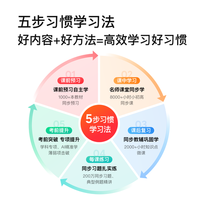 小度平板家教机怎么样（小度K16学习平板【6+256G】家教机质量烂不烂）-图片4