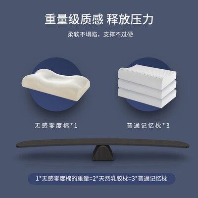睡眠博士记忆枕 5号好不好（睡眠博士记忆枕和乳胶枕哪个好）