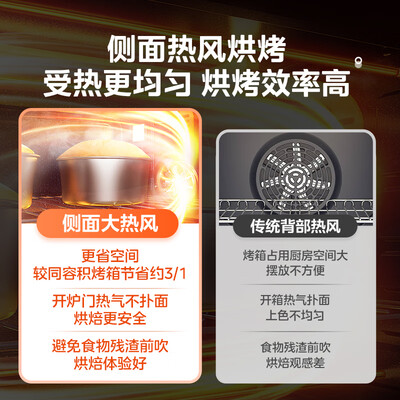 美的烤箱是平炉还是风炉（美的 PT4012W 40L 风炉电烤箱多功能烤箱值得手入吗）