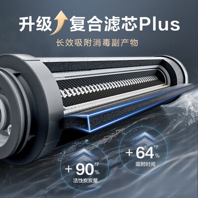 史密斯 CDR1600F加热一体机净水器评测说真相（史密斯净水器和安吉尔净水器哪个好）-图片2