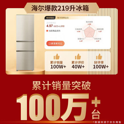 海尔219升三开门冰箱小型家用节能到底如何,值得入手吗（海尔冰箱哪款质量好 性价比高）-图片3