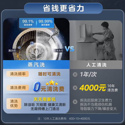 美的AK9PRO高温蒸汽洗油烟机大吸力好不好(美的油烟机质量怎么样啊)-图片4