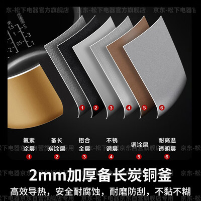 松下SR-HT155 IH电饭煲4.2升智能预约好不好(松下电饭煲怎么样)-图片1