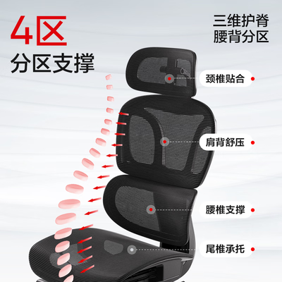网易严选的人体工学椅子怎么样（网易严选S9 Pro人体工学椅电竞椅测评看真相）