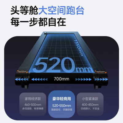易跑YPOO M5 Pro马拉松跑步机体验效果好吗（易跑跑步机怎么样）-图片5