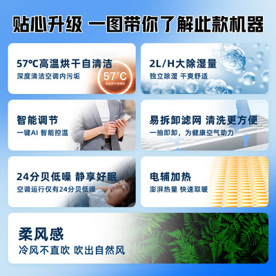 海信K220D壁挂式空调质量烂不烂（海信空调怎么样）-图片5