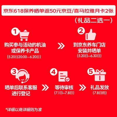 嘉实多5w30机油是全合成油还是半合成机油（嘉实多全合成5W-30机油质量如何）