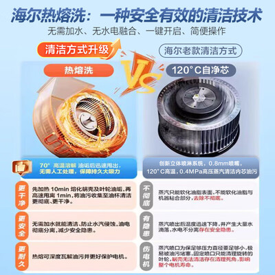 海尔 C50+BEA 抽油烟机 超薄平嵌 28风量评测说真相(海尔油烟机怎么拆洗全过程)