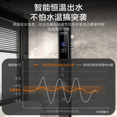 阿诗丹顿8500W集成热水器磨砂灰靠谱吗,揭秘内幕（阿诗丹顿集成热水器出水不热怎么回事）-图片3