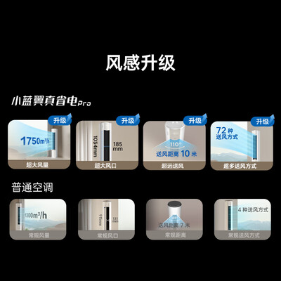 TCL空调3匹小蓝翼Pro变频冷暖立式柜机空调柜机值得手入吗(tcl空调柜机质量怎么样)-图片4