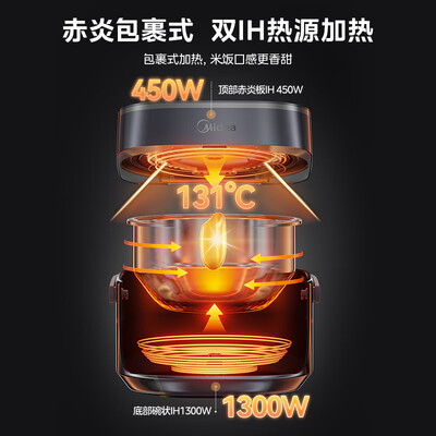 美的Midea 4L赤炎纯钛IH电饭煲 EFB4028H 适合3-4人质量烂不烂（美的电饭煲煮饭怎么操作）-图片6