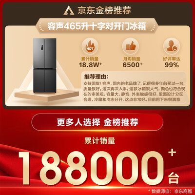 容声BCD-465WD18FP 465升超薄四开门冰箱质量如何（容声冰箱和海尔冰箱哪个好一点）-图片4