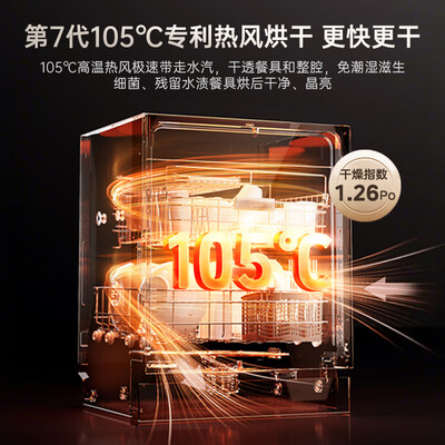 美的rx600和colmo洗碗机(美的RX600S Max洗碗机全自动洗碗机是否值得入手)-图片1