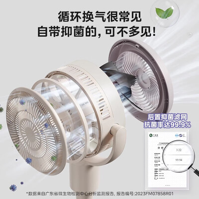 美的循环扇好用吗（美的GDG24TZR家用电风扇循环扇质量烂不烂）