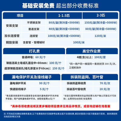 海尔统帅空调怎么样?(海尔统帅KFR-72LW/03LKC81TU1省电变频柜机空调柜机质量烂不烂)-图片5