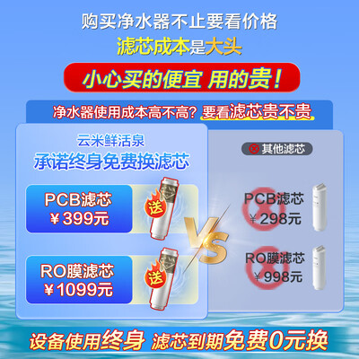 云米 鲜活泉1000G净水器怎么样(云米净水器不出水怎么回事)
