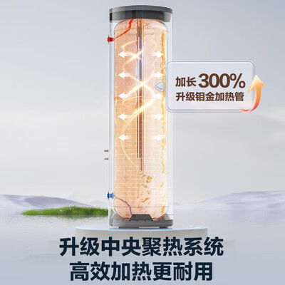 海尔 L2F 200升双变频空气能热水器质量如何(海尔空气能热水器怎么设置最省电)-图片2