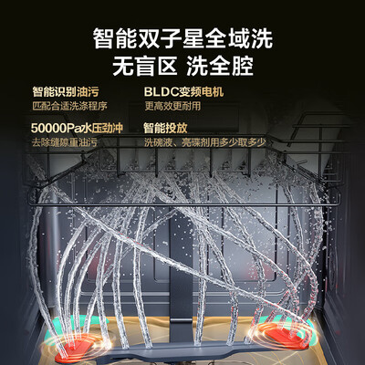 华帝的洗碗机好还是美的好（华帝双子星iD3000Max洗碗机全自动洗碗机测评看真相）-图片4