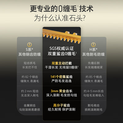 石头扫地机器人哪个型号好用(石头A30ProCE洗地机自动清洗扫地机器人测评看真相)-图片2